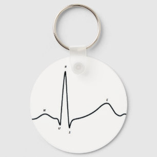 Llavero Cadena de clave