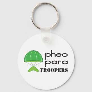 Llavero Cadena de clave