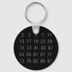 Llavero Cadena de clave matemática matemática de primer nú