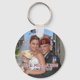 Llavero Cadena de clave personalizada