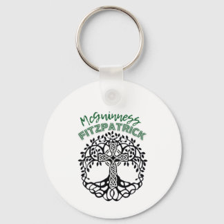 Llavero cadena de claves