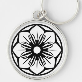 Llavero cadena de claves