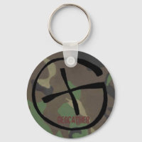 cadena de claves camo geocache