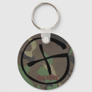 Llavero cadena de claves camo geocache