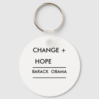 Llavero cadena de claves CHANGE PLUS HOPE