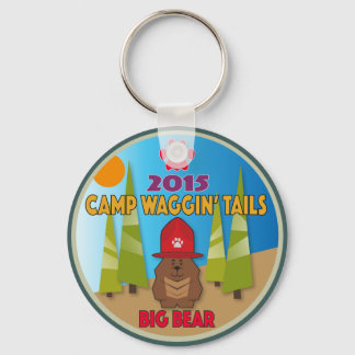Llavero Cadena de claves CWT BB 2015