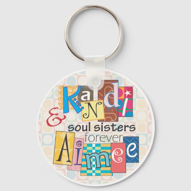 Llavero Cadena de claves de amistad (Anverso)