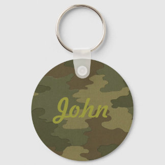 Llavero Cadena de claves de camuflaje oscuro personalizado