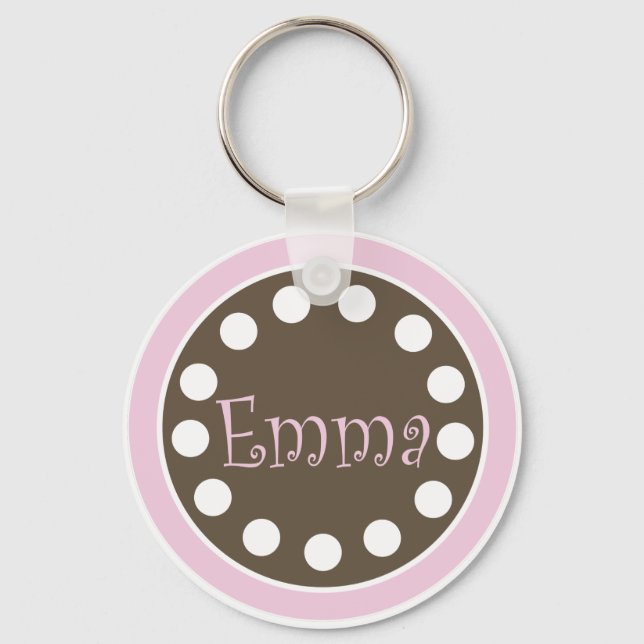 Llavero Cadena de claves de chocolate rosa "Emma" (Anverso)