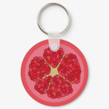 Cadena de claves de granadas