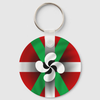 Llavero Cadena de claves de la bandera vasca