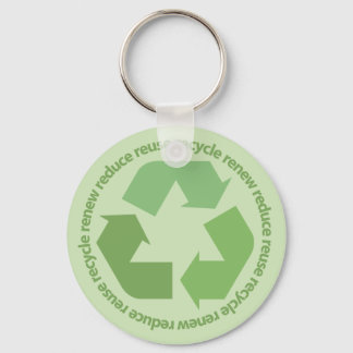 Llavero Cadena de claves de reciclaje