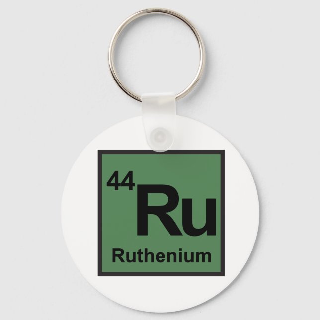 Llavero Cadena de claves de rutenio (Anverso)