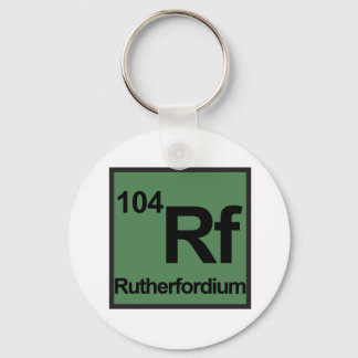 Llavero Cadena de claves de Rutherfordium