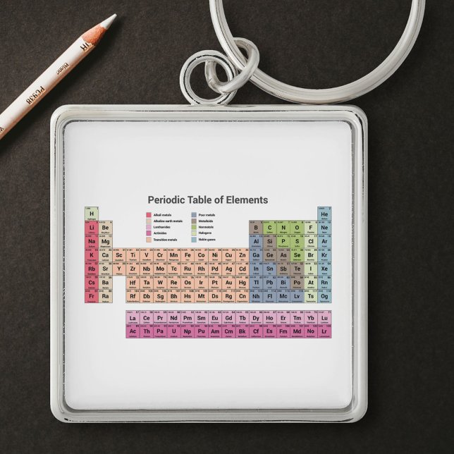 Llavero Cadena de claves de tabla periódica de elementos (Periodic table of elements Keychain)
