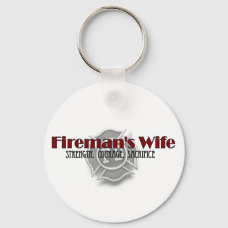 Llavero Cadena de claves "Fuerza, valor, sacrificio"