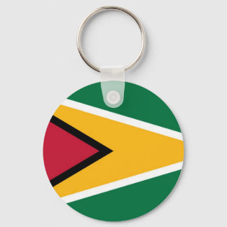 Llavero cadena de claves guyana