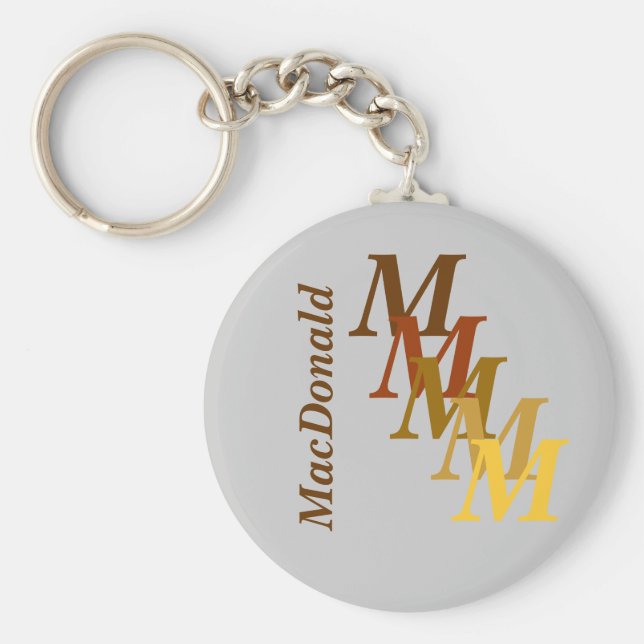 Llavero Cadena de claves - Monograma con apellido (Frente)