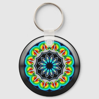 Llavero cadena de claves psyKEYdelic