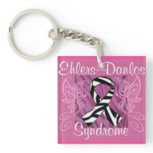 Cadena de claves "Síndrome de Ehlers-Danlos"