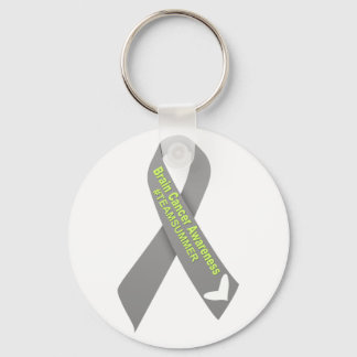 Llavero Cadena de claves TEAMSUMMER