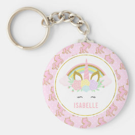 Llavero Cadena de claves unidosis personalizada