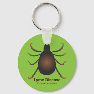 Llavero Cadena de claves verde para vecinos