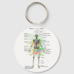 Llavero Cadena de llave maestra masculina humana