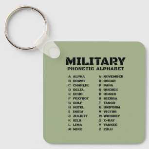 Llavero Cadena de Referencia del Alfabeto Fonético Militar
