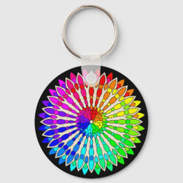 Llavero Cadena de teclas Color Wheel™