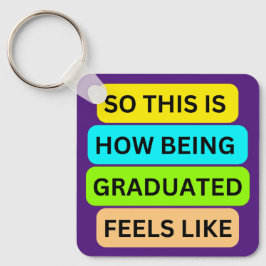 Llavero Cadena de teclas cuadrada púrpura SO_ESTE_IS_CÓMO_