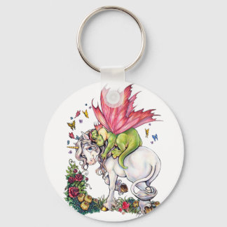 Llavero Cadena de teclas de boquilla