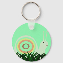 Llavero Cadena de teclas de escape