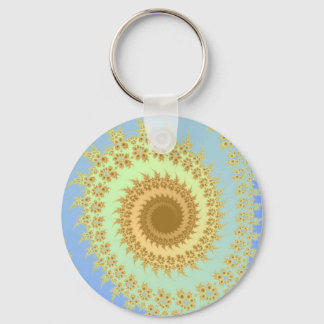 Llavero Cadena de teclas de giro hacia fuera