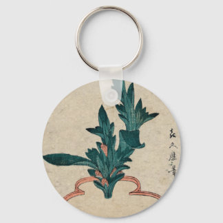 Llavero Cadena de teclas de la Planta Potable