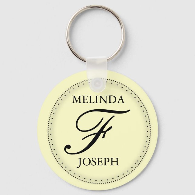 Llavero Cadena de teclas de monograma DIY (Anverso)