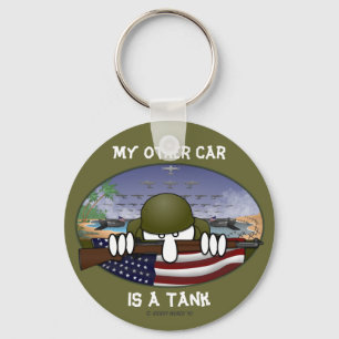 Llavero Cadena de teclas de W2 Kilroy