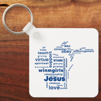 Llavero Cadena de teclas de WINM GM