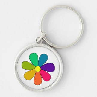 Llavero Cadenas clave