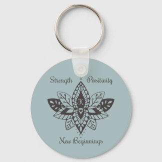 Llavero Cadenas Clave Para Kathy