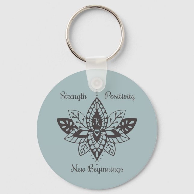 Llavero Cadenas Clave Para Kathy (Anverso)