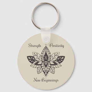 Llavero Cadenas Clave Para Kathy