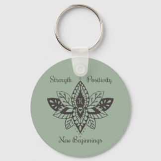 Llavero Cadenas Clave Para Kathy