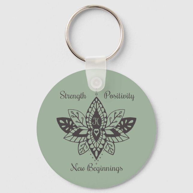 Llavero Cadenas Clave Para Kathy (Anverso)