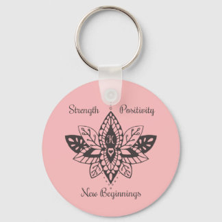 Llavero Cadenas Clave Para Kathy