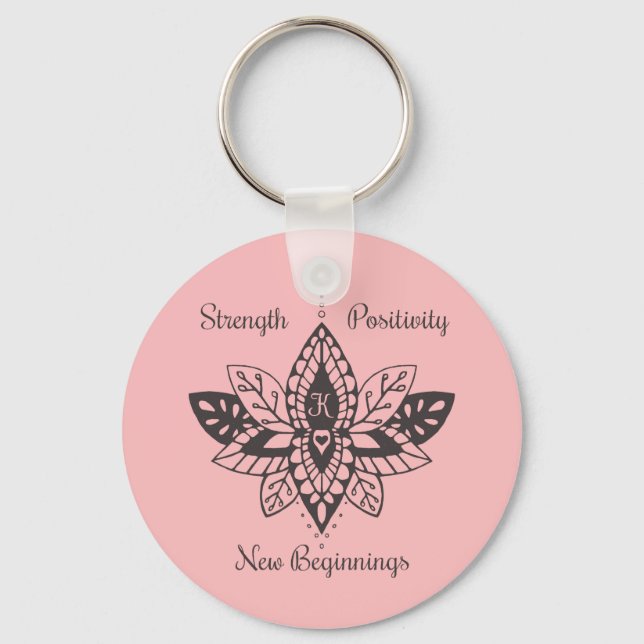 Llavero Cadenas Clave Para Kathy (Anverso)