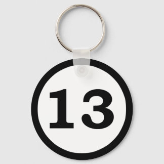 Llavero cadenas de claves