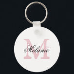 Llavero Cadenas de claves de monograma de nombres personal<br><div class="desc">Teclas de nombre monograma personalizadas. Letra inicial vintage con tipografía de escritura elegante. Idea de regalo de favor para mujeres y chicas. Haz tu propio regalo monogramado para boda, ducha de novia, soltera, fin de semana de chicas, compromiso, aniversario, cumpleaños, etc. Diversión por ser novia, dama de honor, chica de...</div>