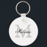 Llavero Cadenas de teclas de la dama de honor con monogram<br><div class="desc">Teclas de la dama de honor con monograma de nombre personalizado. Cadenas de teclas de botón redondo para el séquito de novias. Añade tu propia letra inicial de nombre. Tipografía vintage con fuente de escritura elegante. Elegante fiesta monogramada favorece la idea de regalo para boda, ducha de novia, soltera, fin...</div>