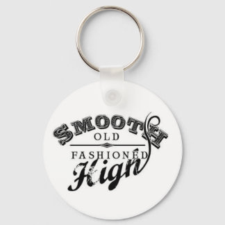 Llavero Cadenas de teclas de software